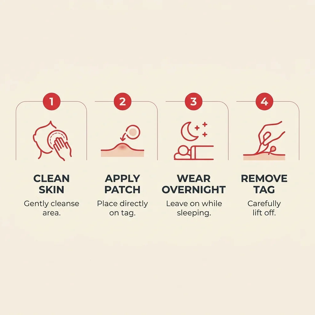 BelBexa™️ ClearTag Microneedle Skin Tag Patch
