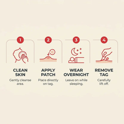 BelBexa™️ ClearTag Microneedle Skin Tag Patch